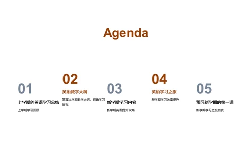 英语学习新征程