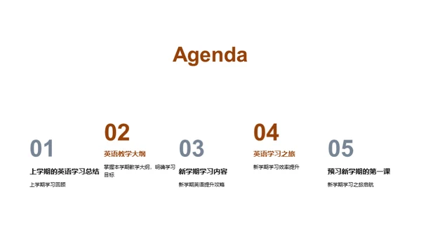 英语学习新征程