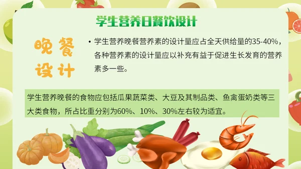 全国学生营养日健康饮食通用PPT模板