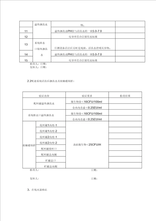 最终灭菌小容量注射剂配滤系统清洁验证方案