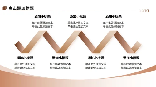 棕色商务风宠物市场消费趋势调研报告分析PPT模板