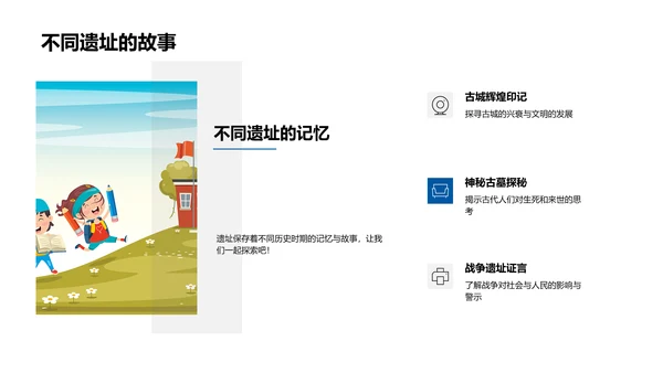 文化遗址的时空之旅