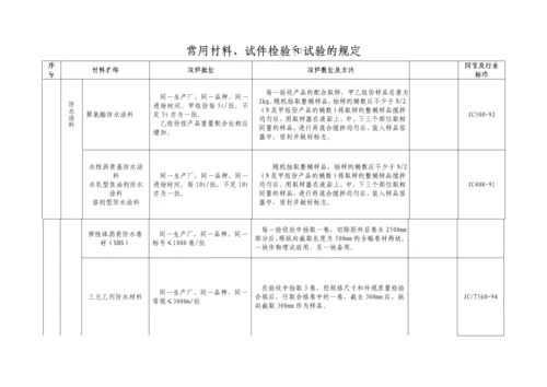 建筑材料试验规定-secret.docx