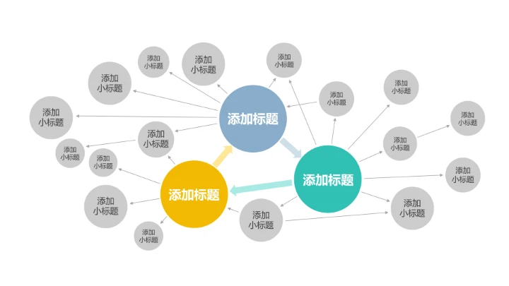 PPT单页分支图模板