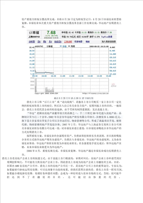 房地产融资手段分析