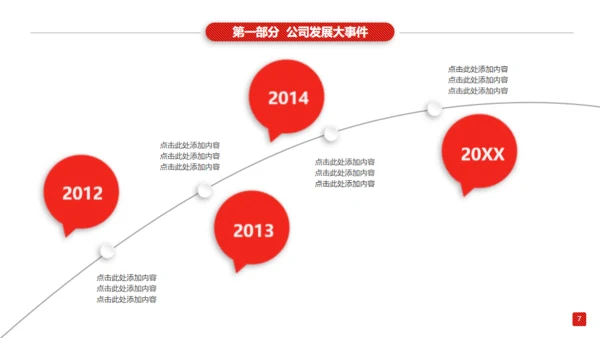红色大气商务工作汇报通用PPT模板
