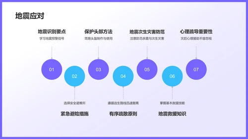 紫色插画风全国中小学生安全教育日PPT模板