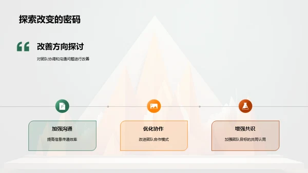 团队力量，共创辉煌