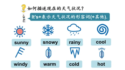 外研版三起三年级下册Review of Module 7课件（共31张PPT)