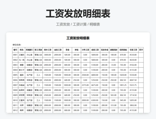 员工计件工资记录表