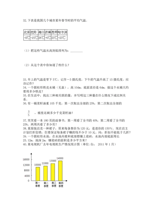 六年级小升初数学解决问题50道精品【名师系列】.docx