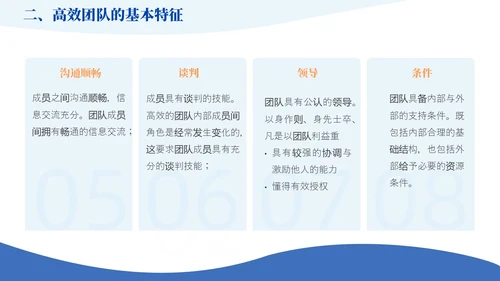 蓝橙色简约风如何提升团队凝聚力员工培训PPT模版效率