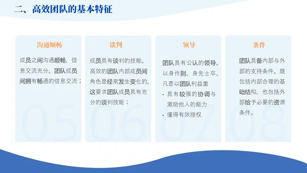 蓝橙色简约风如何提升团队凝聚力员工培训PPT模版效率