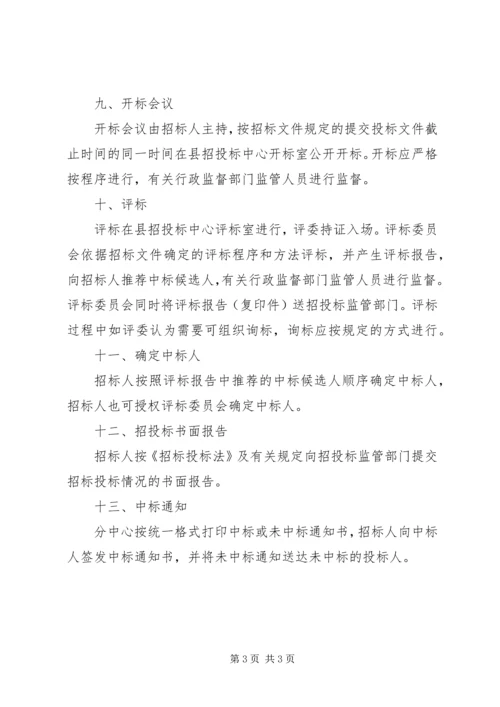关于严格控制工程建设项目邀请招标的意见精编.docx