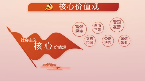 讲好红色故事传承红色基因坚守滚烫初心PPT