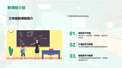三年级语文新篇章PPT模板