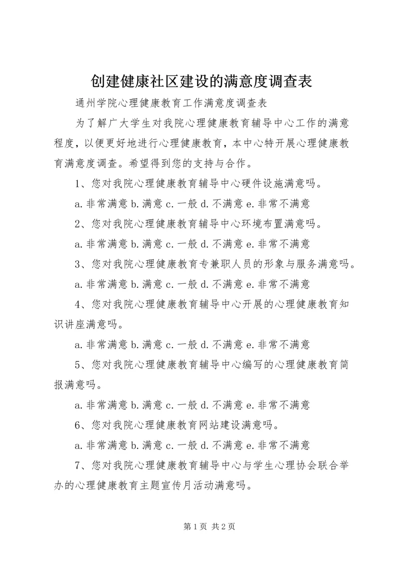 创建健康社区建设的满意度调查表 (2).docx