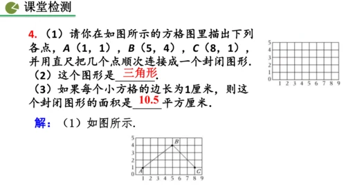 9.1.2  用坐标描述简单几何图形