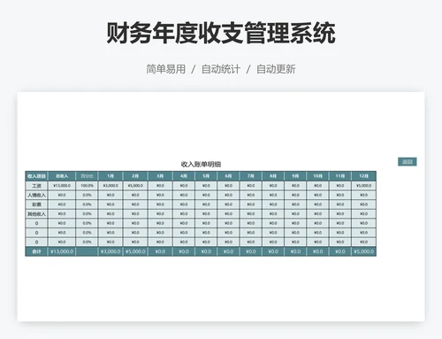 财务年度收支管理系统