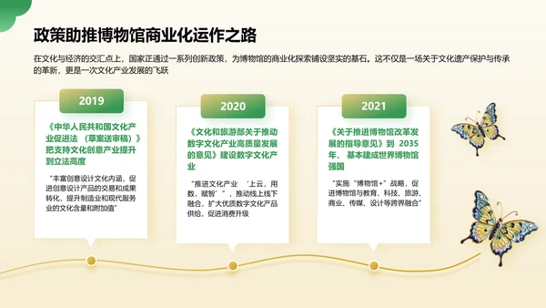 绿色国潮风2024年博物馆文创产业研究报告PPT