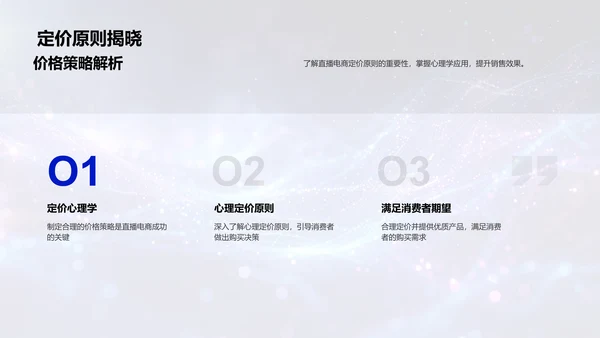 直播电商运营策略