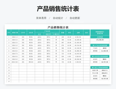 产品销售统计表
