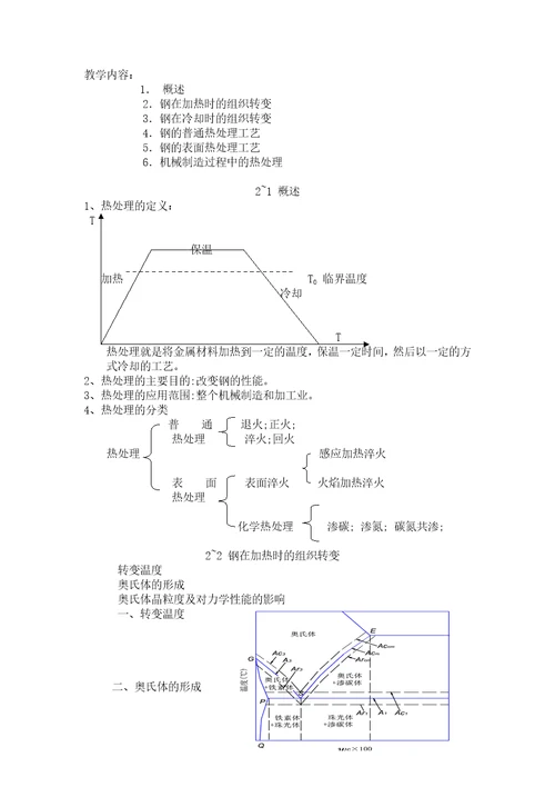 金属材料及热处理教案王萌萌