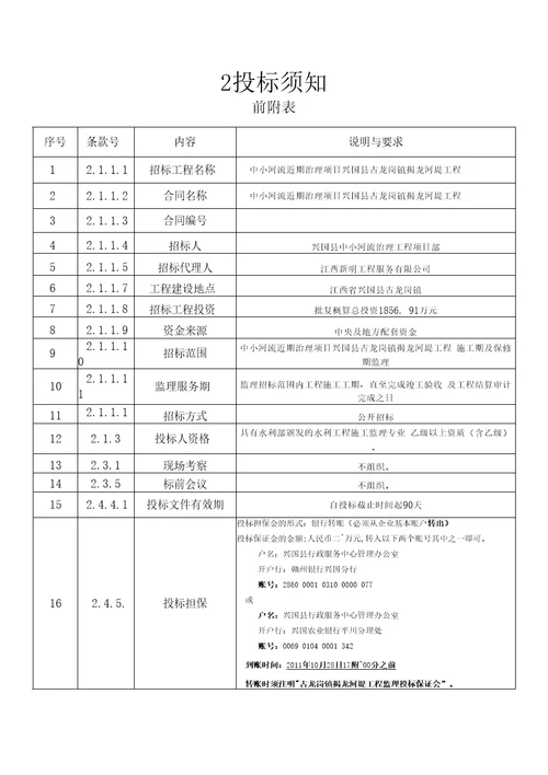 中小河流近期治理项目兴国县古龙岗镇揭龙河堤工程