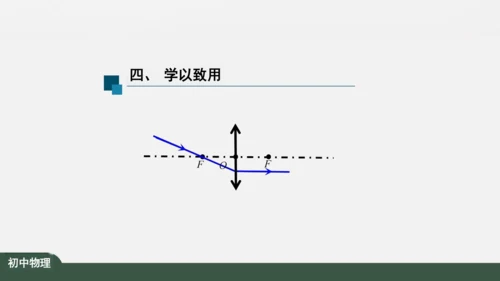人教版 初中物理 八年级上册 第五章 透镜及其应用 5.1 透镜 课件（共38张PPT）