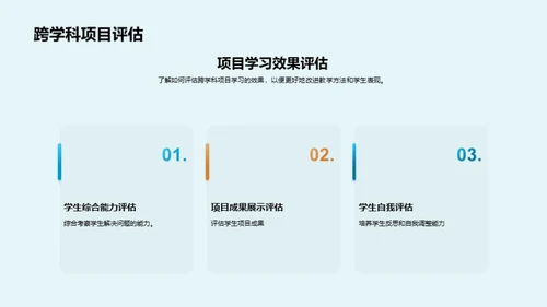 探究跨学科学习的秘密