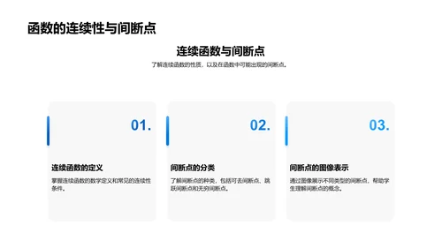 函数理解与应用PPT模板