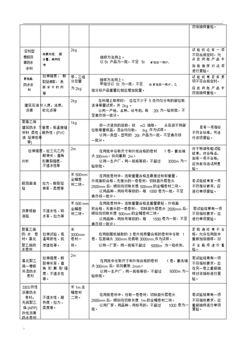 建筑工程材料检测规范