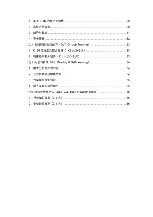 交付成果销售顾问高级学习手册总册模板.docx