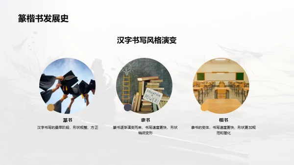 汉字魅力解读