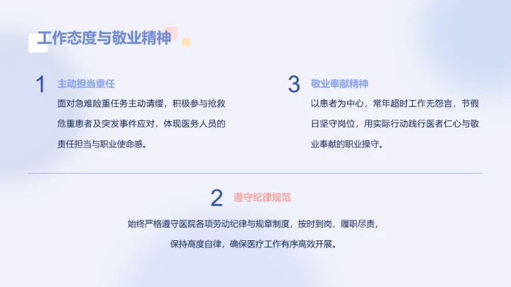 呆呆鲨蓝色简约风医疗年终报告