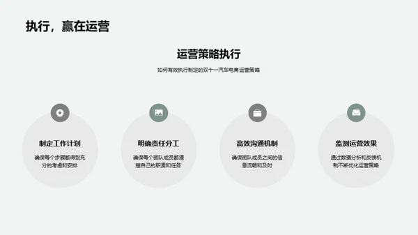 双十一汽车电商攻略