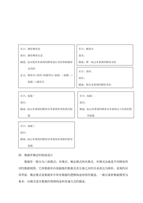 仓库基础管理系统数据库应用重点技术优质课程设计.docx