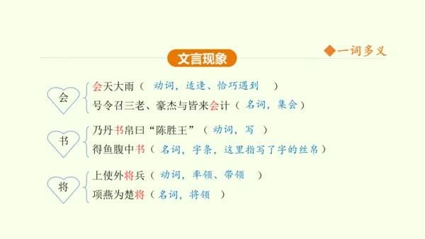 第22课 陈涉世家 课件(共58张PPT)-【课堂无忧】新课标同步核心素养课堂