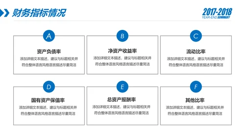 蓝色财务部数据分析报告年终总结PPT模板