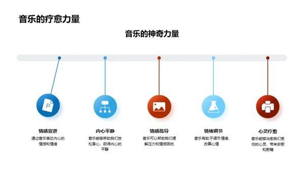 音乐的魅力与影响