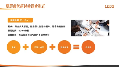 橙色简约高效会议管理术培训PPT模板宣传PPT动态PPT