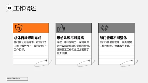 橙色年3D风终总结年末汇报PPT套装