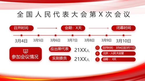 党建党支部年终工作总结汇报PPT党课