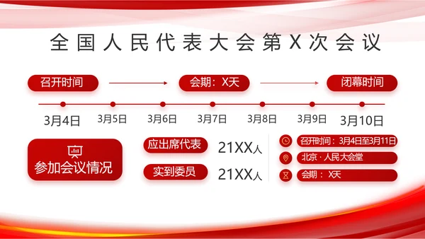 党建党支部年终工作总结汇报PPT党课
