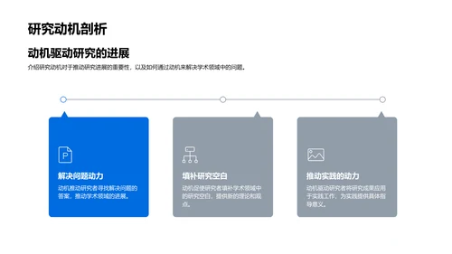 博士论文答辩报告PPT模板