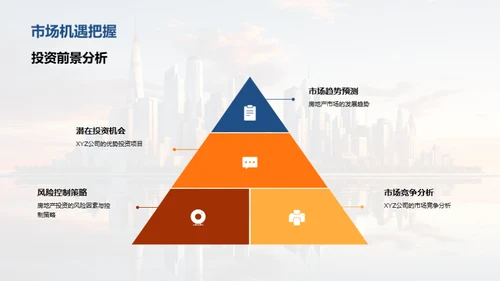 房地产投资全解析