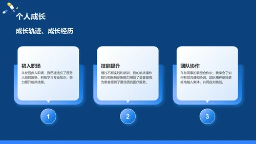蓝色3D风试用期转正述职报告PPT模板