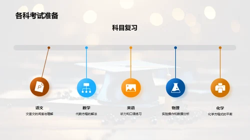 初三学业成功之路