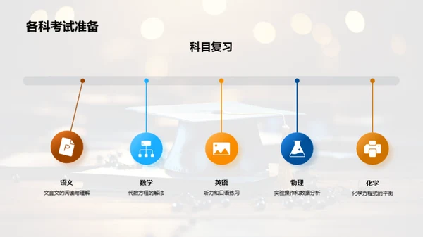 初三学业成功之路