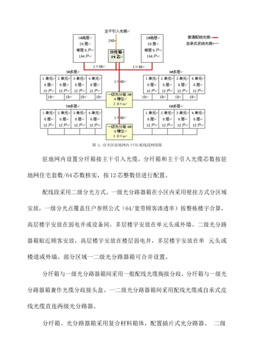 宽带接入网光网改造工作指导手册.docx